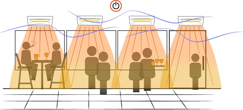 Diagram Showing How Short Wave Infrared Heat Is Emitted From Infrared Heaters