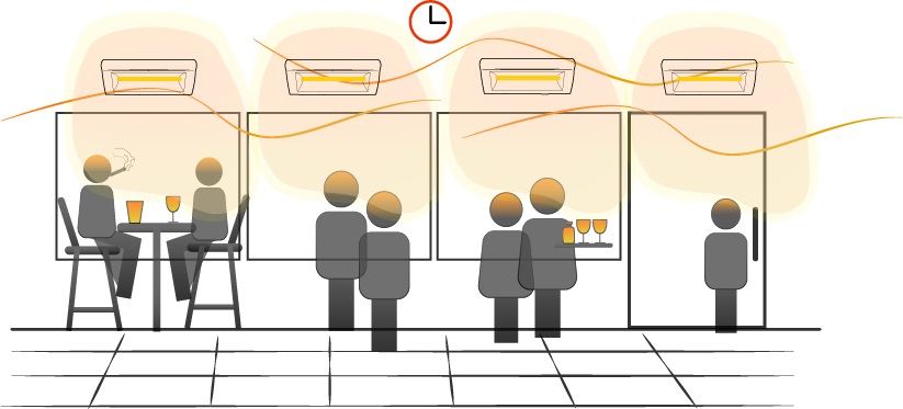 Diagram Showing How Long Wave Infrared Heat Is Emitted From Infrared Heaters